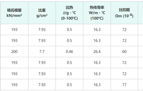 阿姨聽到敲門聲 開門一看是條眼鏡蛇