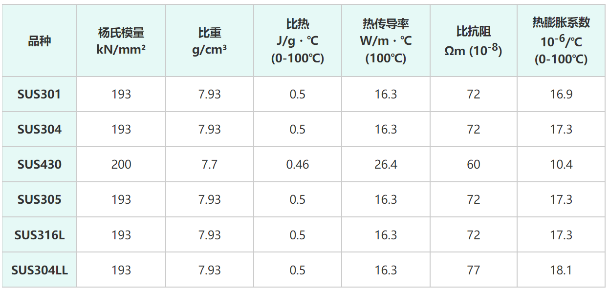 阿姨聽到敲門聲 開門一看是條眼鏡蛇